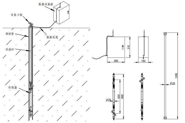 直川固定式測斜儀介紹 