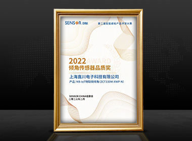 直川科技榮獲2022第二屆智能感知產品評測大... 