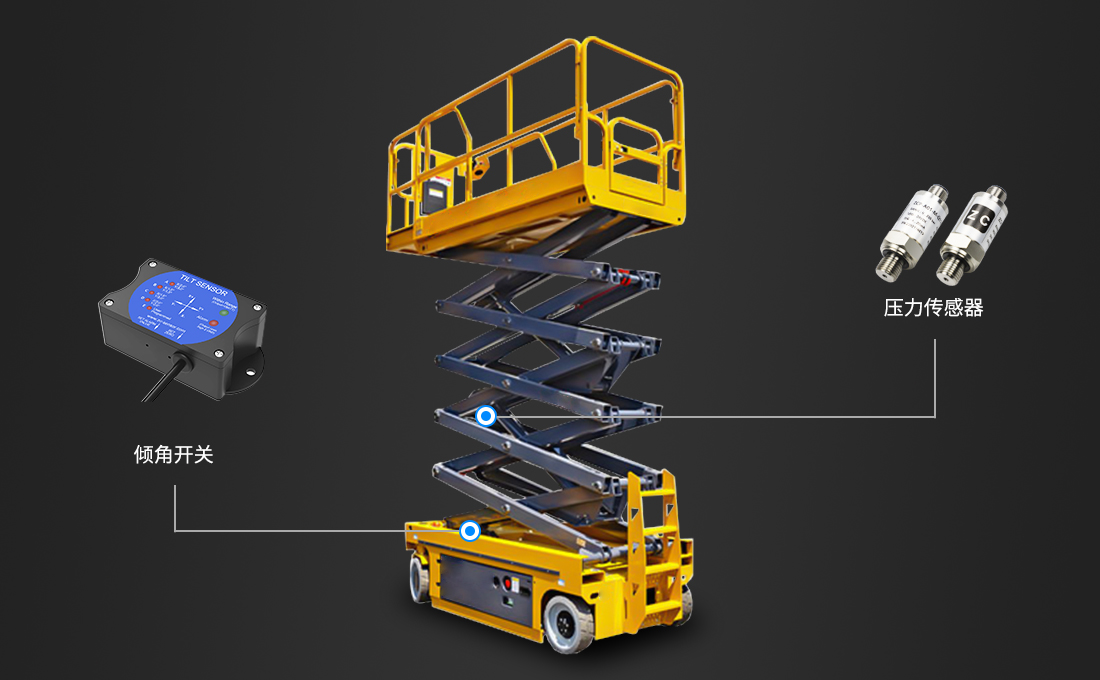 產(chǎn)學研實踐基地